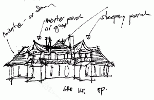 Maclaren Research - cottage sketch